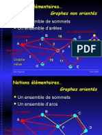 Theorie de Graphe