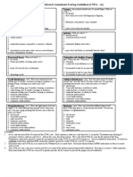 Alcohol Withdrawal Assessment Sheets