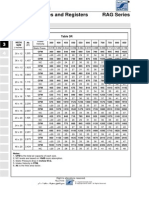 Air Devices: Return Air Grilles and Registers RAG Series