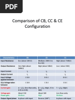 Comparison of CB, CC & CE Configuration