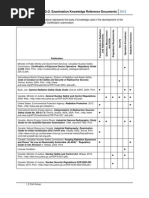 C.E.D.O. Examination Knowledge Reference Documents