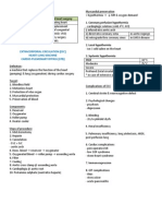 Extracorporial Circulation (Ecc) Heart Lung Machine Cardio-Pulmonary Bypass (CPB)