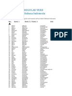 Daftar Regular Verb