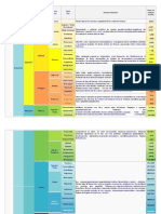 Escala Geologica