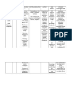 Drug Study (Ranitidine, Metoclopramide, Ketorolac, and Omeprazole)