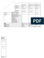 Electrical Item TEchnicla Schedule