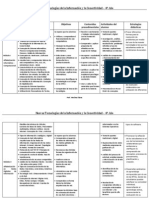 Planificacionnticx2014 Doc2