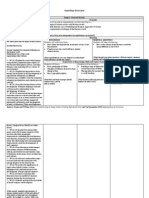 Unit Plan Overview