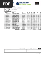 03 Classification Free Practice 2