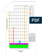 Battery Load Profile-Model