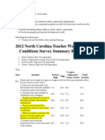 Teacher Working Conditions Survey Analysis