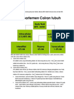 Kompartemen Cairan Tubuh