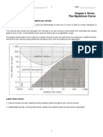 Hjulstrom Curve Worksheet 2012