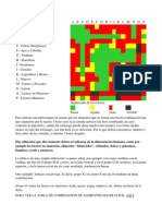 Tabla de Combinacion de Los Alimentos