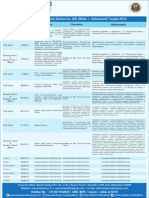 Jee Advanced Syllabus 2014