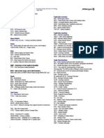 Useful Bloomberg Functions: News Equity Index Overview