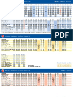 BrookesBus U1-U1X Semester Timetable