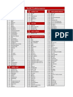 SAT TV Programska Shema