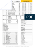 Gametime Daily Lines Thu May 1: ML Run Line Total