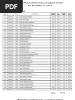 AurangabadSrClerk Non Selected List