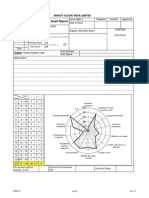 New Vendor System Audit Check Sheet