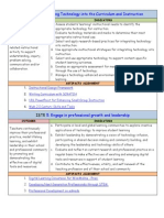 V. Integrating Technology Into The Curriculum and Instruction