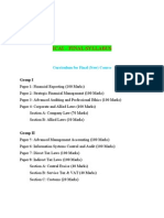 ICAI Final Syllabus