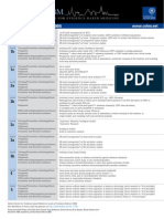 CEBM Levels of Evidence