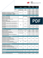 Fees Summary - IICS