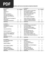 Lqi Licenciatura Plan de Estudios