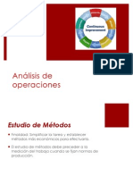 Análisis de Operaciones