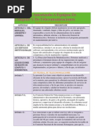 Acceso No Autorizado A Equipos de Cómputo Y de Telecomunicaciones