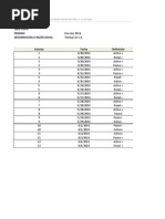 Planilla de Excel de Libro Diario y Libro Mayor