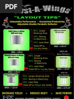 Adjust A Wing Layout Tips 1 Growshop Growanleitung