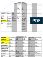 Projector Checklist