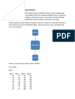 Neural Network Tool Box Operation in MATLAB