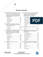 Kasich:Fitz Polling May 9 - 11