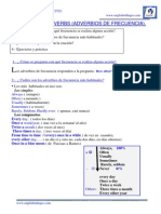 Frequency Adverbs