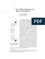 McCabe-Thiele Diagrams For Binary Distillation