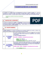 Estructura y Significación de La Oración