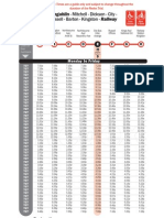 Redex (Trial) Timetable - As at 16 November 2009