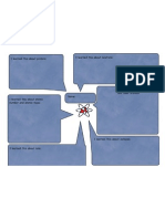 Atomic Structure Graphic Organizer