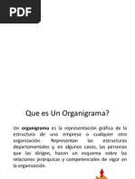 Elaboracion de Los Manuales de Procedimientos y Funciones