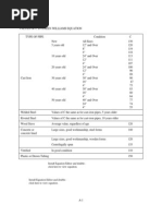 Appendix I.: Install Equation Editor and Double-Click Here To View Equation