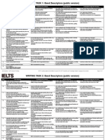 Writing Band Descriptors Task 1 and 2