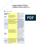 Perbandingan Lampu Induksi LVD Dan Lampu LED