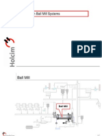 Ball Mill EDM