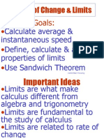 1.2:rates of Change & Limits Learning Goals