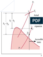 1 Actual Expansion Isentropic Expansion - H - H