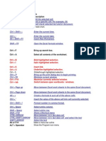 Create Chart.: Microsoft Excel Shortcut Keys Shortcut Keys Description